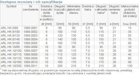 DYBEL RAMOWY Z HAKIEM KĄTOWYM ARL 10/080MM