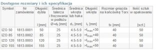 DYBEL DO MOCOWANIA W STYROPIANIE IZO 155MM