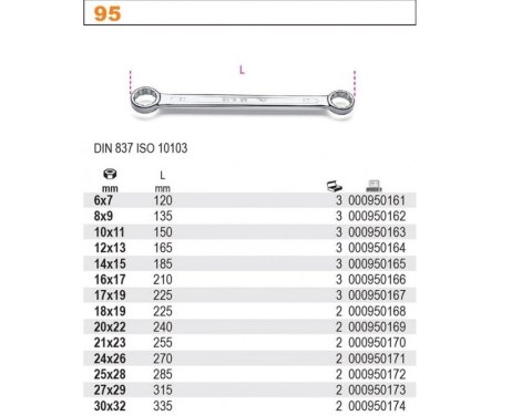 KLUCZ OCZKOWY PROSTY DWUSTRONNY 14*15MM KLUCZ OCZKOWY PROSTY DWUSTRONNY 14*15MM