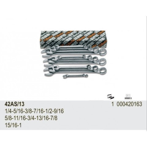 KPL. KLUCZY PŁASKO-OCZKOWYCH 1/4-1'' 13 SZTUK