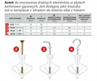 KOŁEK ROZPOROWY DO PUSTYCH PRZESTRZENI KKGK 10 HS 3.5/P