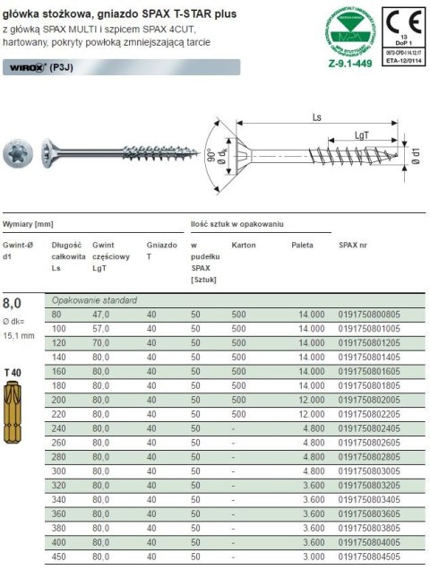 WKRĘT Z ŁBEM STOŻKOWYM 8*220MM TX WIROX SPAX WKRĘT Z ŁBEM STOŻKOWYM 8*220MM TX WIROX SPAX