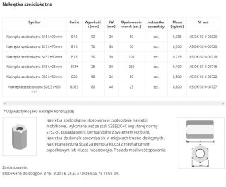 NAKRĘTKA SZEŚCIOKĄTNA SPAWALNA B15 L=70MM