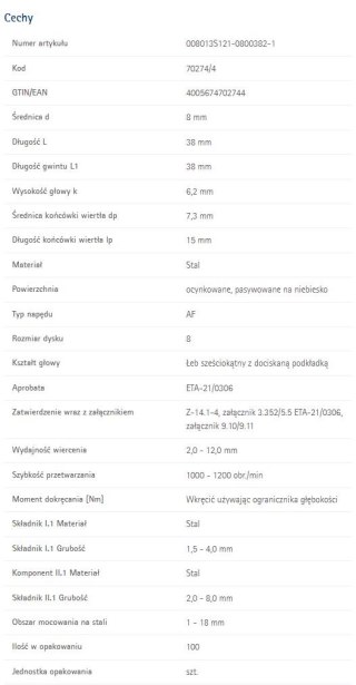 WKRĘT SAMOWIERCĄCY 8*38MM RS-K12 RYGLOWY