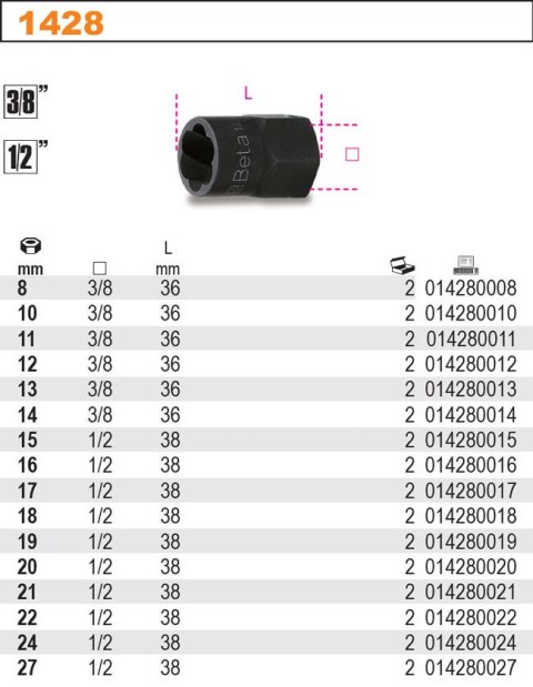 NASADKA 1/2''DO ODKRĘCANIA USZKODZONYCH NAKRĘTEK 17MM