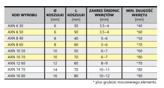 KOSZULKA ASF AXN 12*60/T