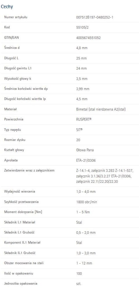 WKRĘT ŁEB WALCOWY RP-K-LK 4.8*25MM A2