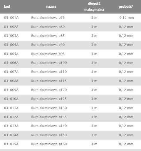 RURA ALUMINIOWA FLEX 160MM RURA ALUMINIOWA FLEX 160MM
