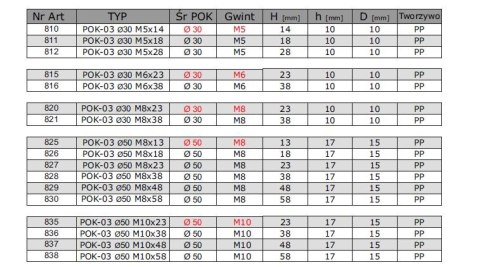 POKRĘTŁO GWIAZDKOWE POK 03 FI 30 M8*23 PP 820 POKRĘTŁO GWIAZDKOWE POK 03 FI 30 M8*23 PP 820